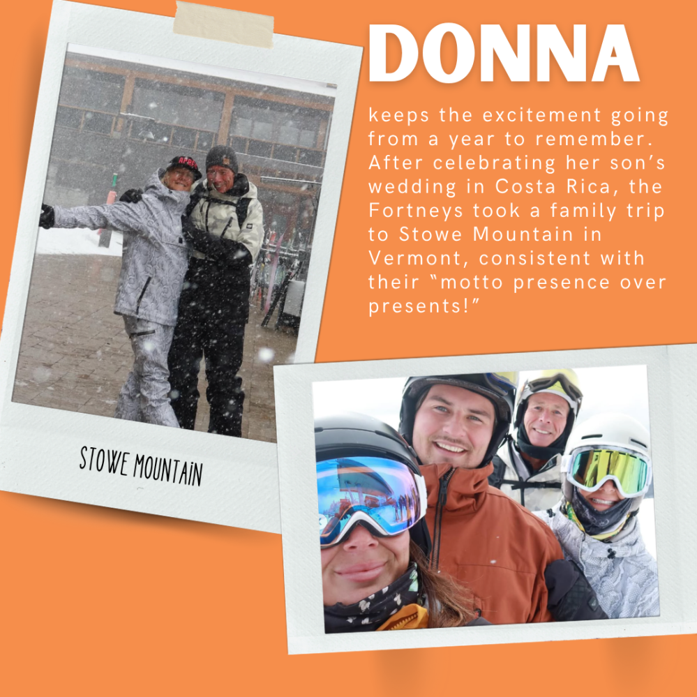 Two photos on orange background, one with three people in winter clothes, another with four people skiing.